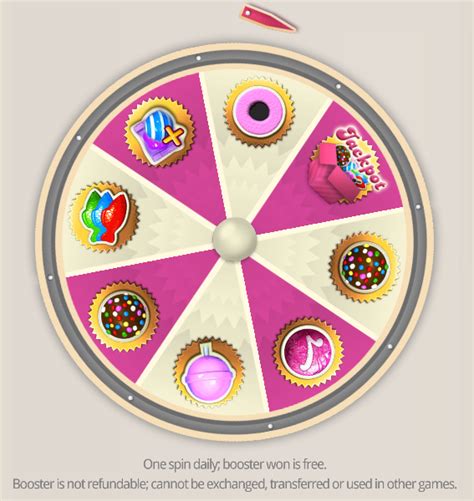 candy crush free boosters|The Booster Wheel .